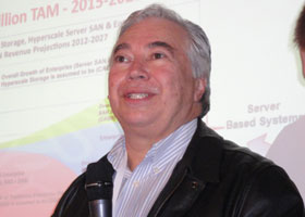 Джордж Тейксейра, DataCore Software 