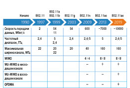 ГѓВѓГ‚ВѓГѓ‚Г‚ВѓГѓВѓ‚Гѓ‚Г‚ВѓГѓВѓГ‚Вѓ‚ГѓВѓ‚Гѓ‚Г‚Вѓ—ГѓВѓГ‚ВѓГѓ‚Г‚ВѓГѓВѓ‚Гѓ‚Г‚ВѓГѓВѓГ‚Вѓ‚ГѓВѓ‚Гѓ‚Г‚ВѓГѓВѓГ‚ВѓГѓ‚Г‚Вѓ‚ГѓВѓГ‚Вѓ‚ГѓВѓ‚Гѓ‚Г‚ВҐГѓВѓГ‚ВѓГѓ‚Г‚ВѓГѓВѓ‚Гѓ‚Г‚ВѓГѓВѓГ‚Вѓ‚ГѓВѓ‚Гѓ‚Г‚ВѓГѓВѓГ‚ВѓГѓ‚Г‚Вѓ‚ГѓВѓГ‚Вѓ‚ГѓВѓ‚Гѓ‚Г‚ВІГѓВѓГ‚ВѓГѓ‚Г‚ВѓГѓВѓ‚Гѓ‚Г‚ВѓГѓВѓГ‚Вѓ‚ГѓВѓ‚Гѓ‚Г‚ВѓГѓВѓГ‚ВѓГѓ‚Г‚Вѓ‚ГѓВѓГ‚Вѓ‚ГѓВѓ‚Гѓ‚Г‚ВўГѓВѓГ‚ВѓГѓ‚Г‚ВѓГѓВѓ‚Гѓ‚Г‚ВѓГѓВѓГ‚Вѓ‚ГѓВѓ‚Гѓ‚Г‚ВѓГѓВѓГ‚ВѓГѓ‚Г‚Вѓ‚ГѓВѓГ‚Вѓ‚ГѓВѓ‚Гѓ‚Г‚ВҐГѓВѓГ‚ВѓГѓ‚Г‚ВѓГѓВѓ‚Гѓ‚Г‚ВѓГѓВѓГ‚Вѓ‚ГѓВѓ‚Гѓ‚Г‚ВѓГѓВѓГ‚ВѓГѓ‚Г‚Вѓ‚ГѓВѓГ‚Вѓ‚ГѓВѓ‚Гѓ‚Г‚В°ГѓВѓГ‚ВѓГѓ‚Г‚ВѓГѓВѓ‚Гѓ‚Г‚ВѓГѓВѓГ‚Вѓ‚ГѓВѓ‚Гѓ‚Г‚ВѓГѓВѓГ‚ВѓГѓ‚Г‚Вѓ‚ГѓВѓГ‚Вѓ‚ГѓВѓ‚Гѓ‚Г‚ВІГѓВѓГ‚ВѓГѓ‚Г‚ВѓГѓВѓ‚Гѓ‚Г‚ВѓГѓВѓГ‚Вѓ‚ГѓВѓ‚Гѓ‚Г‚ВѓГѓВѓГ‚ВѓГѓ‚Г‚Вѓ‚ГѓВѓГ‚Вѓ‚ГѓВѓ‚Гѓ‚Г‚Вј ГѓВѓГ‚ВѓГѓ‚Г‚ВѓГѓВѓ‚Гѓ‚Г‚ВѓГѓВѓГ‚Вѓ‚ГѓВѓ‚Гѓ‚Г‚ВѓГѓВѓГ‚ВѓГѓ‚Г‚Вѓ‚ГѓВѓГ‚Вѓ‚ГѓВѓ‚Гѓ‚Г‚ВўГѓВѓГ‚ВѓГѓ‚Г‚ВѓГѓВѓ‚Гѓ‚Г‚ВѓГѓВѓГ‚Вѓ‚ГѓВѓ‚Гѓ‚Г‚ВѓГѓВѓГ‚ВѓГѓ‚Г‚Вѓ‚ГѓВѓГ‚Вѓ‚ГѓВѓ‚Гѓ‚Г‚ВҐГѓВѓГ‚ВѓГѓ‚Г‚ВѓГѓВѓ‚Гѓ‚Г‚ВѓГѓВѓГ‚Вѓ‚ГѓВѓ‚Гѓ‚Г‚ВѓГѓВѓГ‚ВѓГѓ‚Г‚Вѓ‚ГѓВѓГ‚Вѓ‚ГѓВѓ‚Гѓ‚Г‚ВЄГѓВѓГ‚ВѓГѓ‚Г‚ВѓГѓВѓ‚Гѓ‚Г‚ВѓГѓВѓГ‚Вѓ‚ГѓВѓ‚Гѓ‚Г‚ВѓГѓВѓГ‚ВѓГѓ‚Г‚Вѓ‚ГѓВѓГ‚Вѓ‚ГѓВѓ‚Гѓ‚Г‚В  Wi–Fi