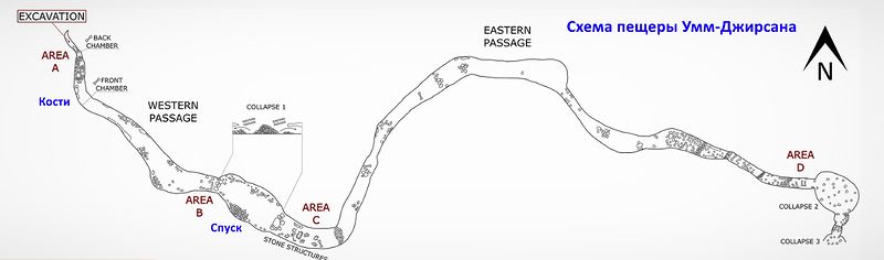Схема из отчета немецкой экспедиции 2021 г.